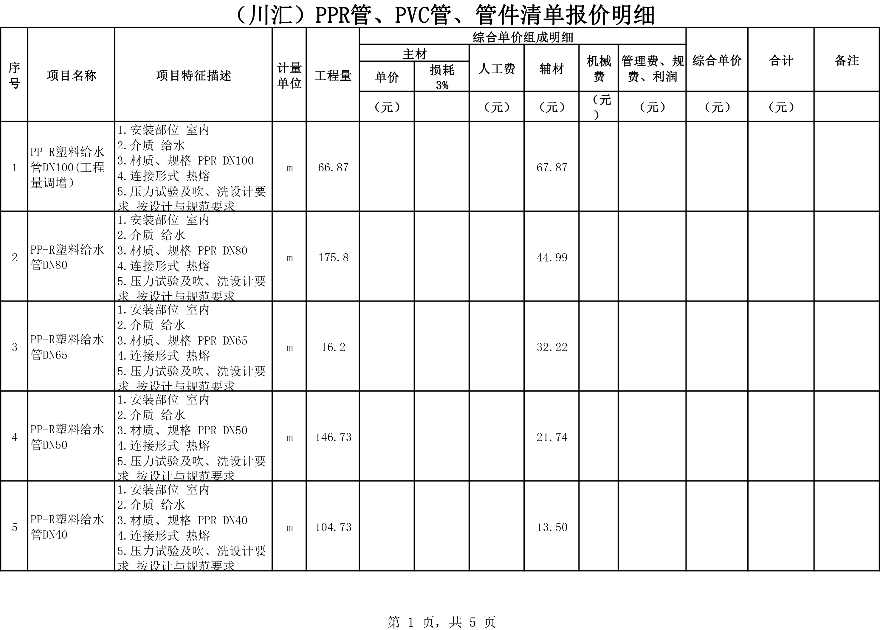 (川匯)PPR管、PVC管、管件-1