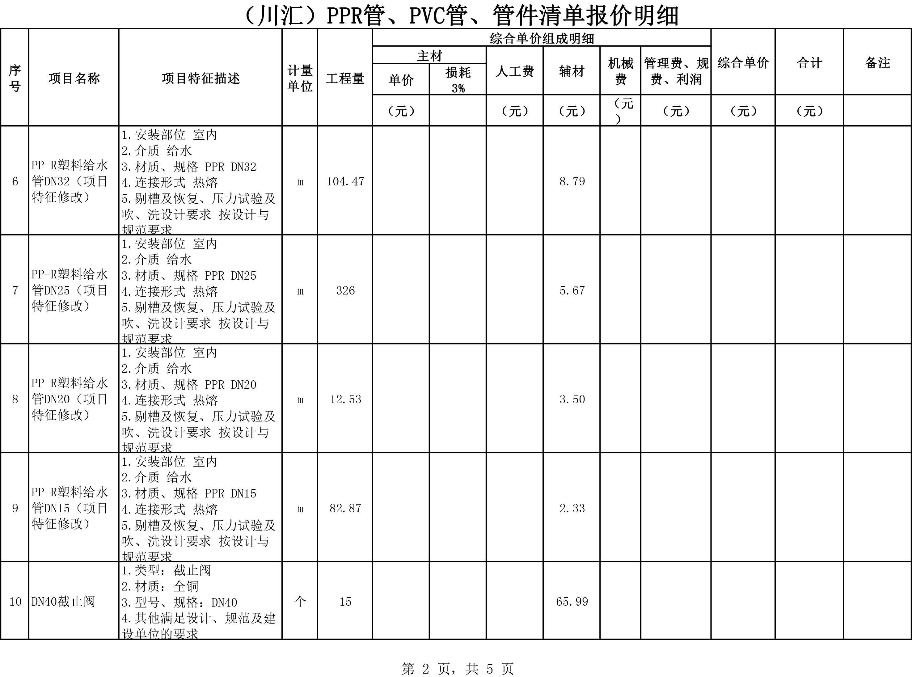 (川匯)PPR管、PVC管、管件-2