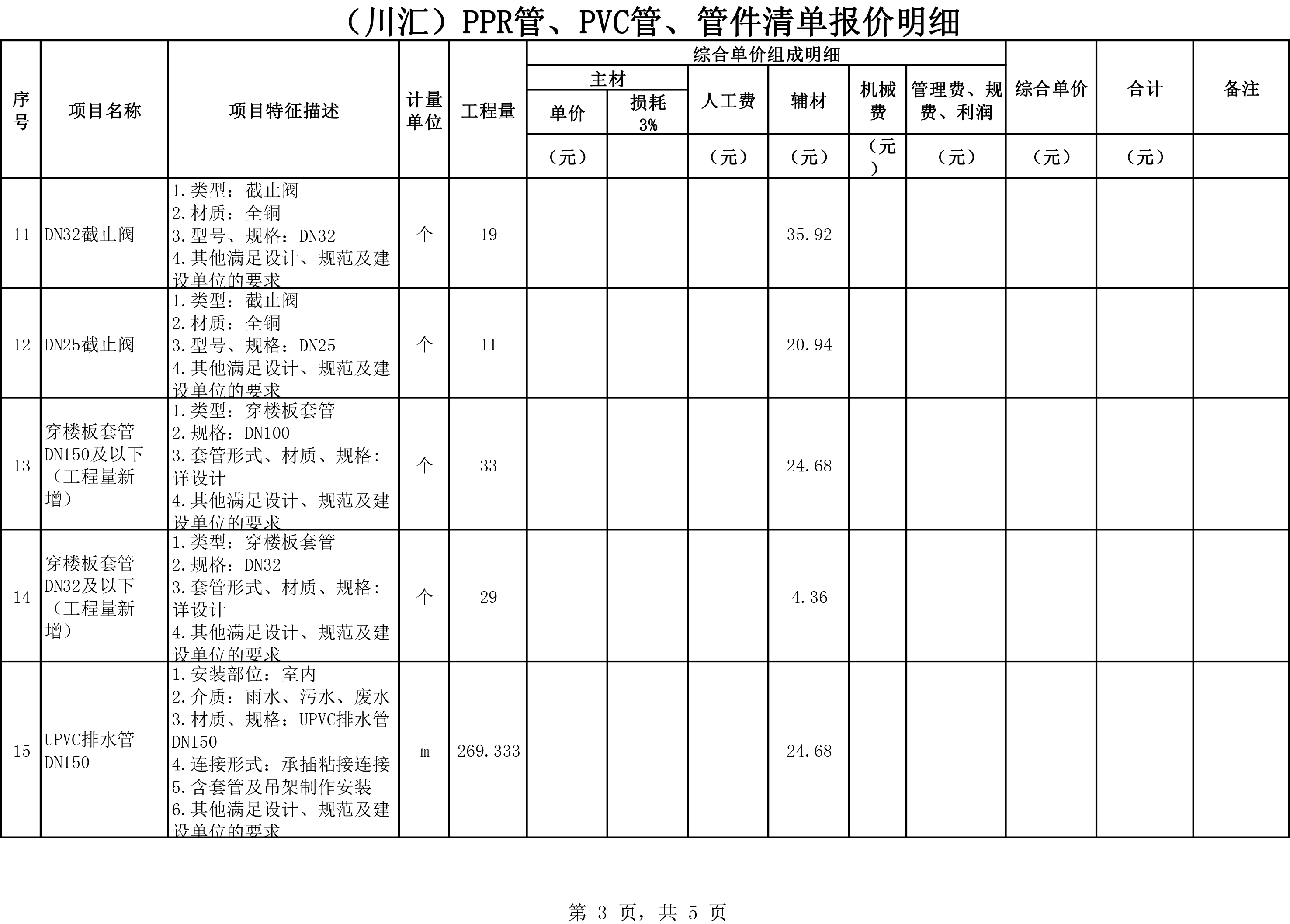 (川匯)PPR管、PVC管、管件-3