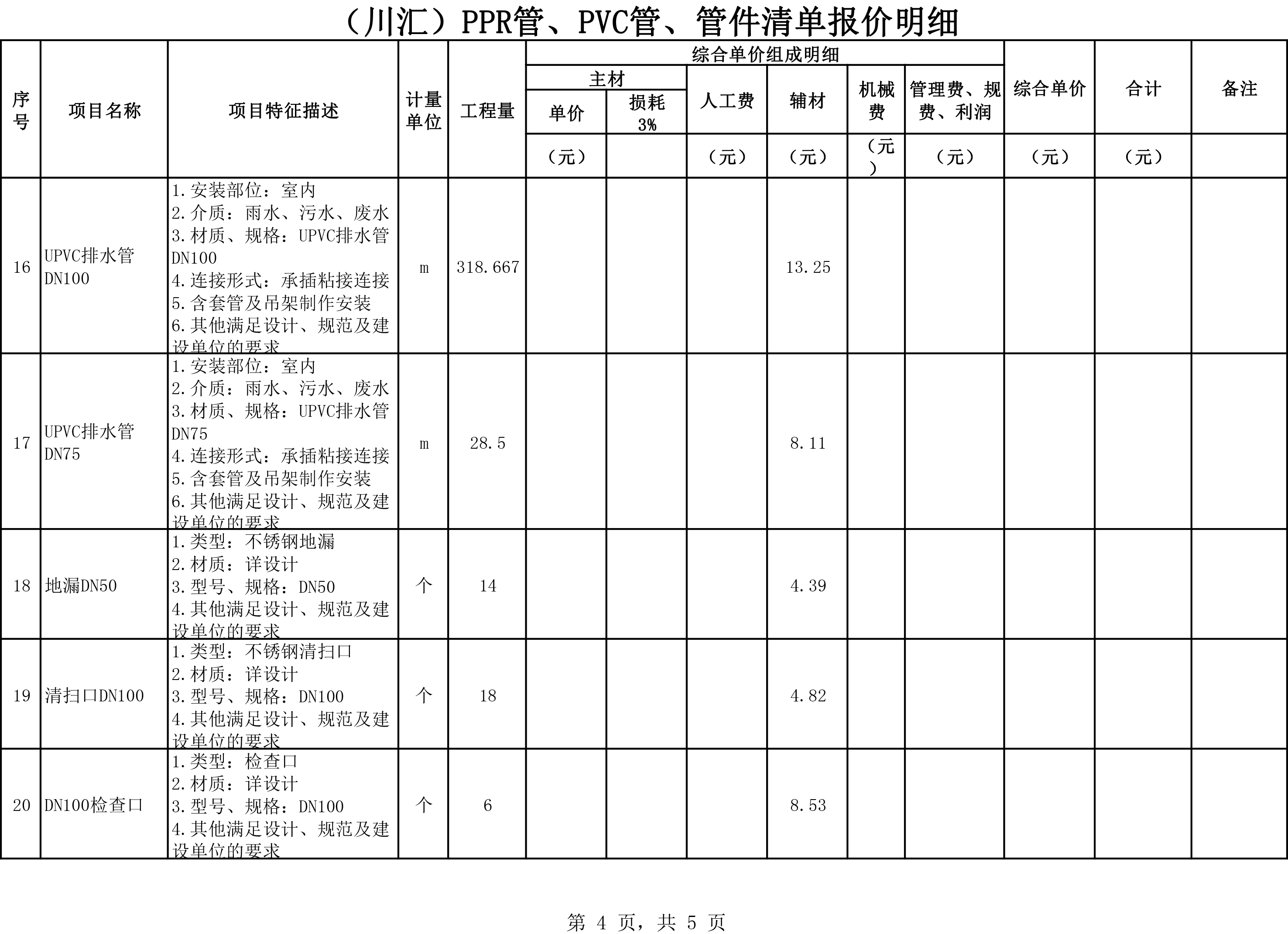 (川匯)PPR管、PVC管、管件-4