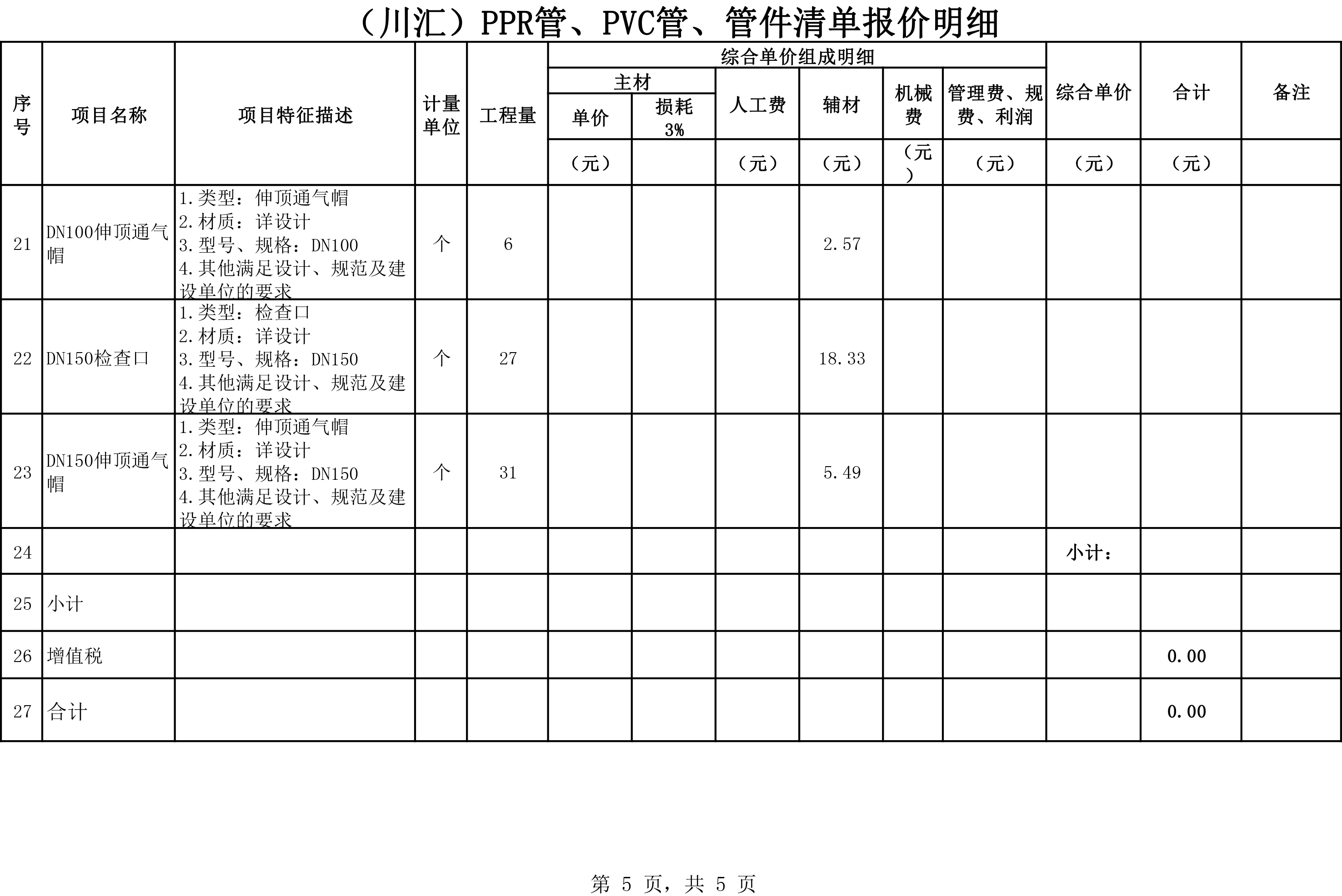(川匯)PPR管、PVC管、管件-5
